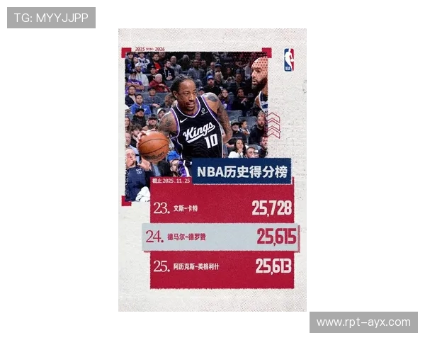 德罗赞力压群雄荣膺得分王,书写赛季辉煌篇章