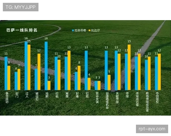 巴萨关键比赛表现波动,竞争形势变化逐步反映 巴萨关键比赛表现波动,竞争形势变化逐步反映